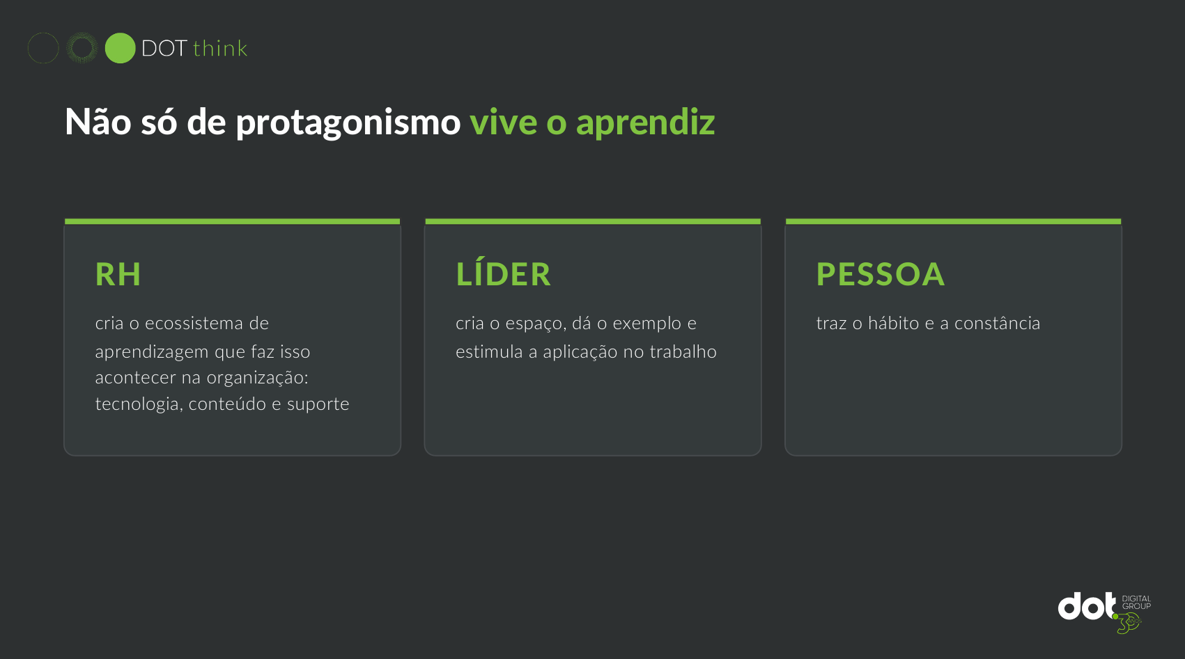 Protagonismo_Pesquisa